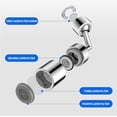 thumbnail image 5 of LNKOO 720 Degree Swivel Sink Faucet Aerator,Big Angle Spray Aerator Dual Function Kitchen Faucet Aerator, Bathroom Faucet Mounted for Face Washing, Gargle Station Faucet Aerator, 5 of 7