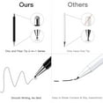 thumbnail image 5 of Stylus for iPad (1 Pcs), WUSI Magnetic Disc Universal Stylus Pens Touch Screens for Apple/iPhone/Ipad pro/Mini/Air/Android/Microsoft/Surface All Capacitive Touch Screens - Black, 5 of 7