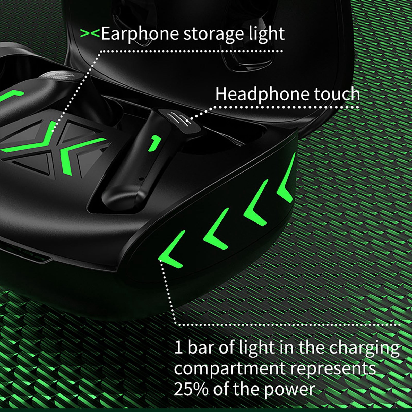 Oggfader Wireless Earbuds Wireless Earbuds Bluetooth Gaming Headphones With Microphone High Sensitivity In Ear Headset With Game/Music Mode Breathing Black