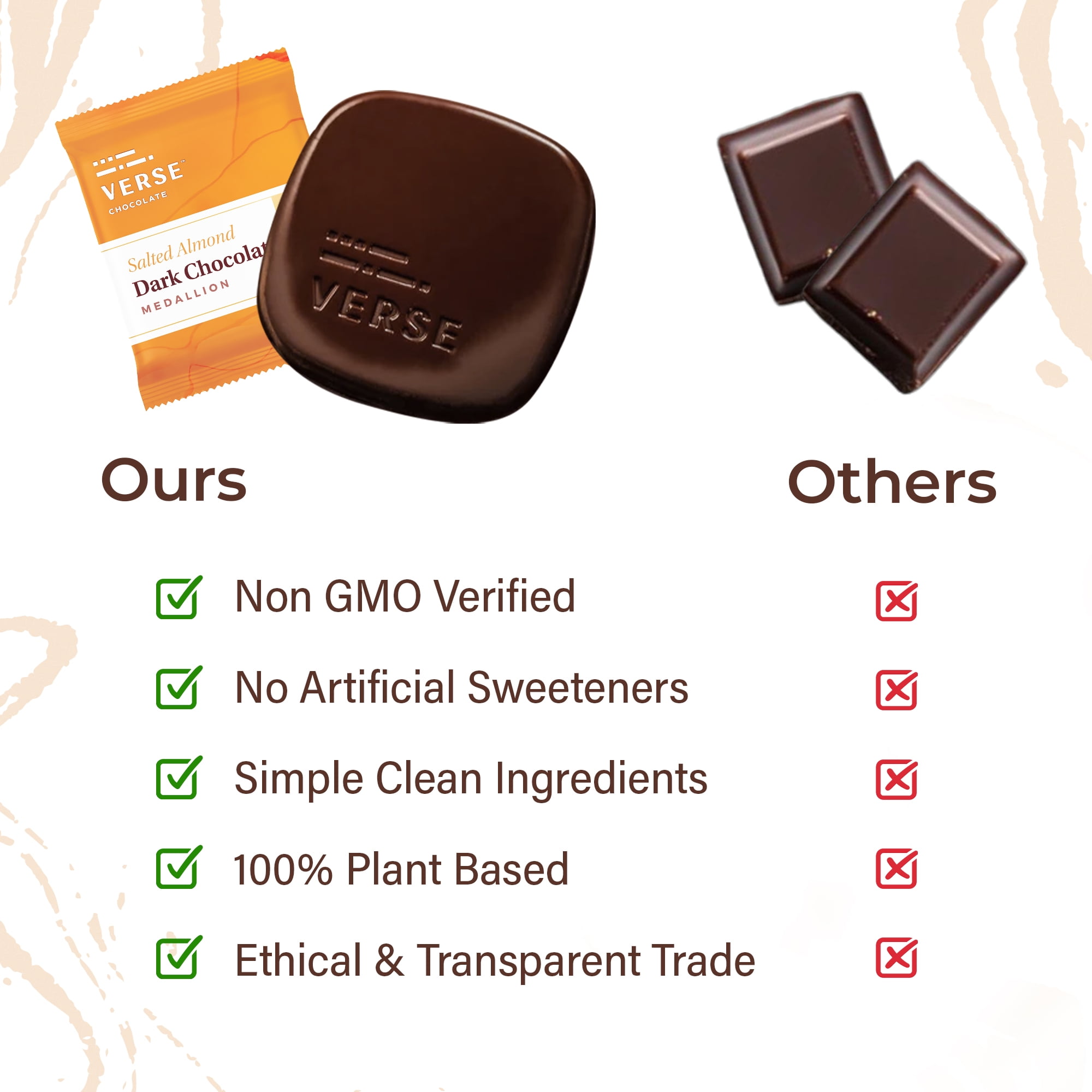 Verse 70% Dark Chocolate with Almonds - Gluten Free, Keto Low Sugar Snack - Crunchy Salted Almond - Only 3g Cane Sugar - Individually Wrapped Vegan Dark Fine Chocolates Squares (9 Count, 4 Pack)