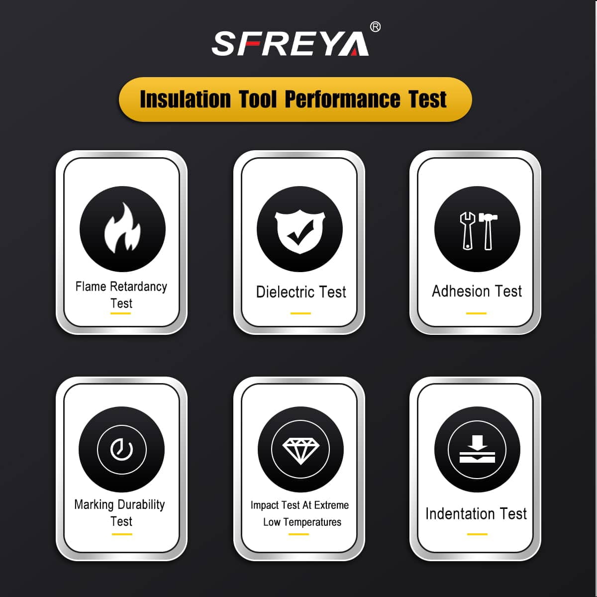 SFREYA F804010 Insulated Adjustable Wrench, VDE Certified 1000V Live Wire Work, Ergonomic Non-Slip Handle, European & US Standard Professional Electrician Insulated Spanner Tool