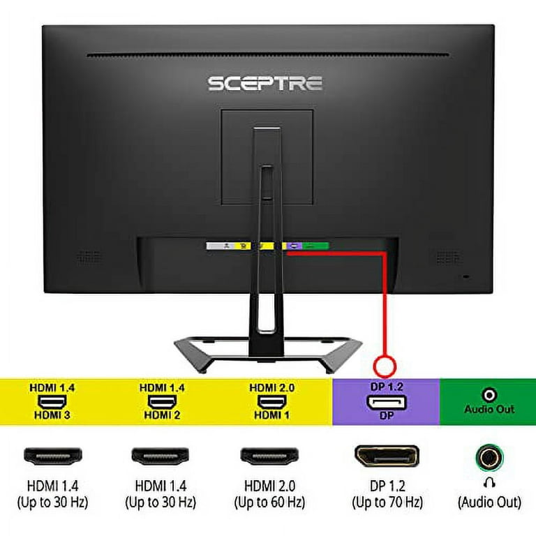 Sceptre 32-inch IPS 4K UHD 3840 x 2160 Monitor DisplayPort x2 HDMI x2 99%  sRGB Build-in Speakers, Machine Black 2024(U325W-UPT) 