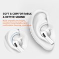 thumbnail image 3 of 3 Pairs AirPods pro Ear Hooks Covers Grip Tips, Anti Slip Wings Ear Covers Compatible with Apple AirPods Pro, White, 3 of 5
