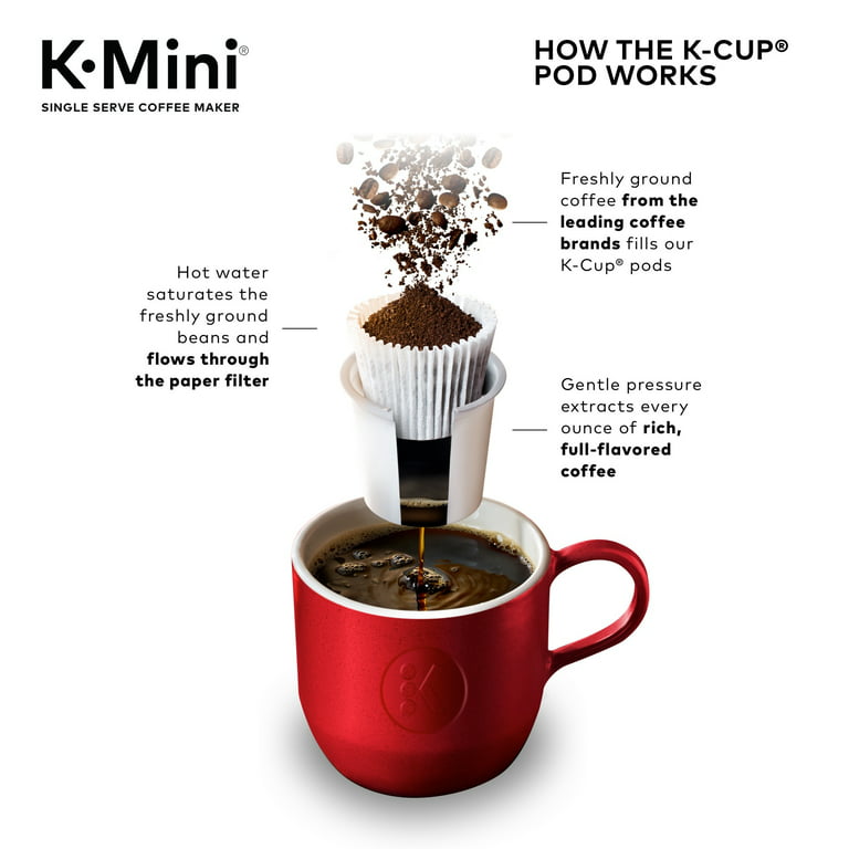 Keurig K-mini Single-serve K-cup Pod Coffee Maker - Dusty Rose : Target