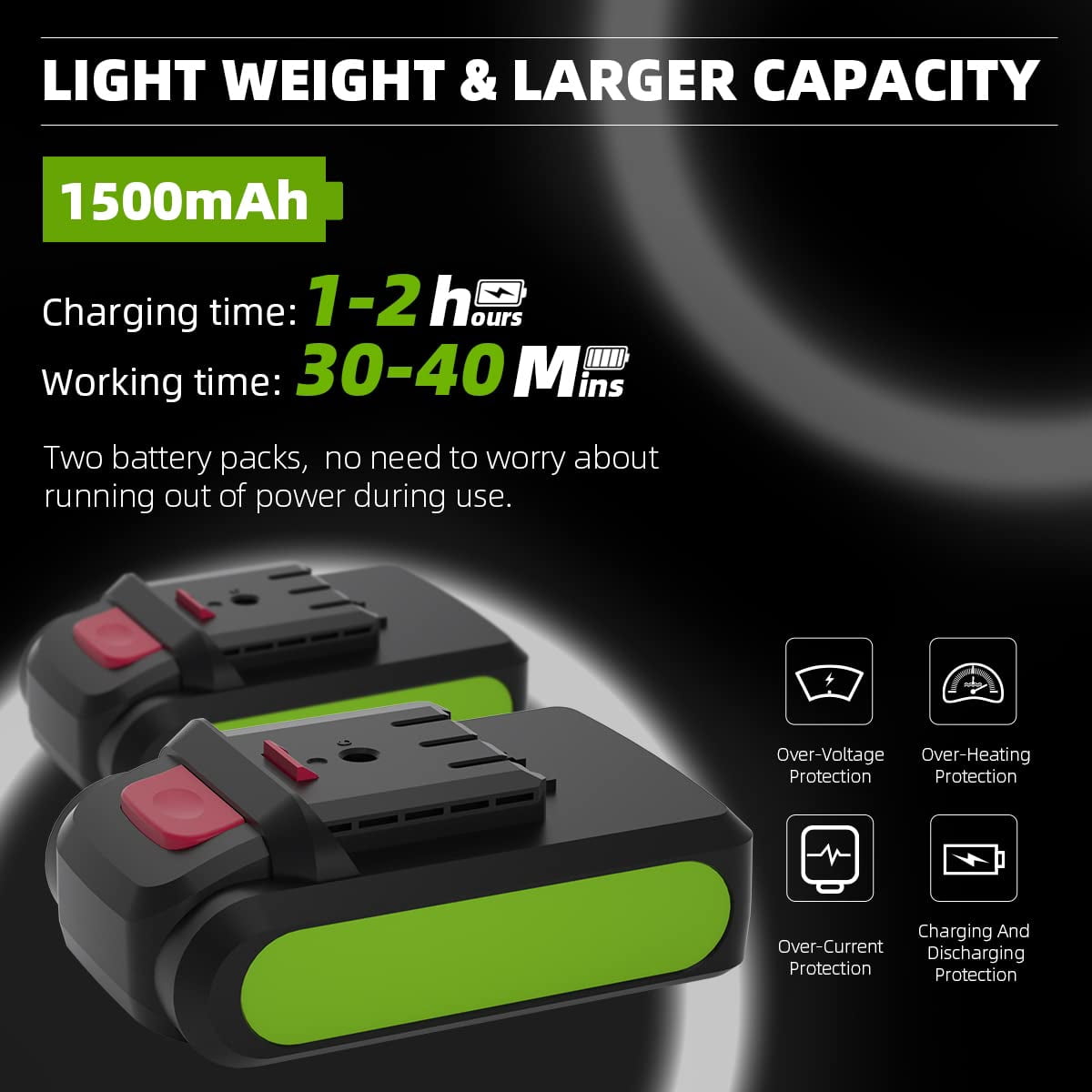 Huepar 6 inch Portable Chainsaw, Chain Speed 32.8ft/s, Cordless Power Chain Saws with 2 Batteries , Mini Handheld Electric Chainsaw for Tree Trimming Branch Wood Cutting CS061