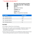thumbnail image 2 of Rear Strut and Coil Spring Assembly - Compatible with 1995 - 1999 Nissan Maxima 1996 1997 1998, 2 of 2