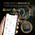 thumbnail image 2 of Inkbird 5GHz WiFi & Bluetooth BBQ Thermometer IBT-26S Smart Rechargeable Grilling Assistant, 2 of 8