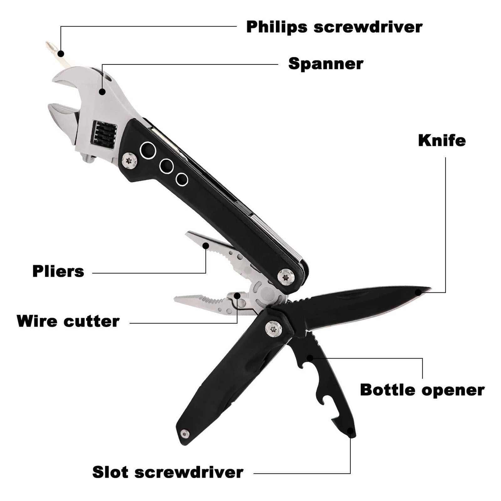 Hxlamzoo Multifunctional Outdoor Wrench Tool with Adjustable Wrench, Bottle Opener & Screwdriver for Cycling, Camping, Maintenance | Portable Multi-Purpose Tool