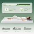 thumbnail image 2 of CL.HPAHKL 5/6 inch Twin XL Size Gel Memory Foam Mattress for a Cool Sleep & Pressure Relief, Medium Firm Comfort Supportive Pad Mattresses , Bed in a Box, CertiPUR-US Certified, 2 of 7
