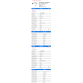 thumbnail image 2 of Brake Pad Sensor - Compatible with 2012 - 2019 Porsche 911 991 2013 2014 2015 2016 2017 2018, 2 of 2