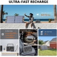 thumbnail image 3 of ALLWEI 2400W LiFePO4 Portable Power Station, 2048Wh Expandable to 10240Wh, Solar Generator with Auto UPS Mode, 4 AC Outlet(Surge 4800W), Outdoor Battery Generator for RV Camping Home Backup Emergency, 3 of 19