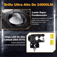 thumbnail image 3 of Faros De Lupa Doble Color Spot Luz Universal 28000 Lúmenes Negro, 3 of 5