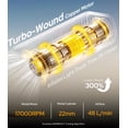 thumbnail image 4 of Compresor de aire portátil con inflador de neumáticos WarWolf 160 PSI 48 LPM, 4 of 9
