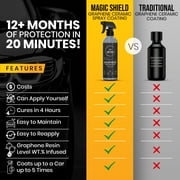 Magic Shield Graphene Ceramic Spray Coating – Long-Lasting High Gloss
