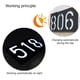 thumbnail image 1 of Solar House Number Led Solar Lamp Outdoor Garden Solar Number Door Plate Outdoor Lighting Rechargeable Garden House Number Light7Australia He Qiyong unisex, 1 of 1