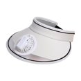 thumbnail image 4 of Visera parasol Sombrero para ventilador Mini ventiladores Sombrero Gorras para exteriores Sombrero para el sol ajustable Ventilador incorporado Blanco, 4 of 9