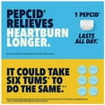 thumbnail image 5 of Pepcid AC Maximum Strength Heartburn Relief Tablets, 20mg, 75 ct 1 ea (Pack of 2), 5 of 5