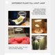 thumbnail image 2 of Yuarrent LED Grow Light Full Phyto Grow Lamp USB Phyto Lamp para iluminación de crecimiento de plantas Iluminación novedosa, 2 of 6