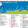 thumbnail image 2 of Appalachian Trail Map AT-5 Erwin To Damascas VA AT Pocket Profile, 2 of 3
