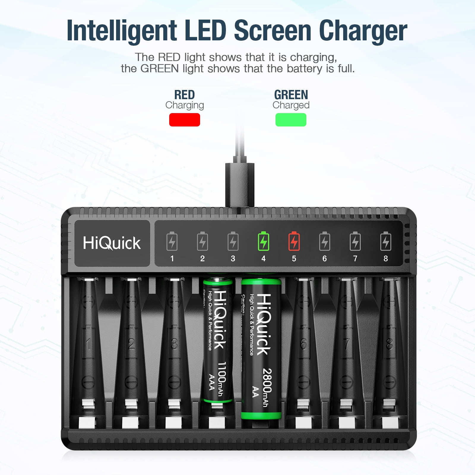 HiQuick 4 Pack 2800mAh AA and 4 Pack AAA 1100mAH Rechargeable Batteries and 8-Bay Fast Charging AAA Battery Charger for NIMH NiCd