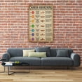 thumbnail image 2 of Chakra Wall Art Knowledge Posters For Room Home Pictures Vertical Canvas Kitchen Prints Wall Decorations For Bedroom Unframed 12×18 in, 2 of 5