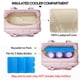 thumbnail image 3 of Bolsa para extractor de leche con cooler para Momcozy y Medela, 3 of 9