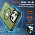 thumbnail image 3 of Funda magnética SUPFINE para iPhone 14 Pro Cangling Green, 3 of 7
