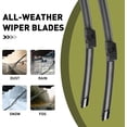 thumbnail image 6 of 26"+18" Original Equipment Front Windshield Wiper Blades All-Season Durable Stable and Quiet Silicone Wiper Blade Fit for 2010-2016 BMW 5 & 7-Series F01 F02 F04 F07 F10 M5 Side Lock (Set of 2), 6 of 7