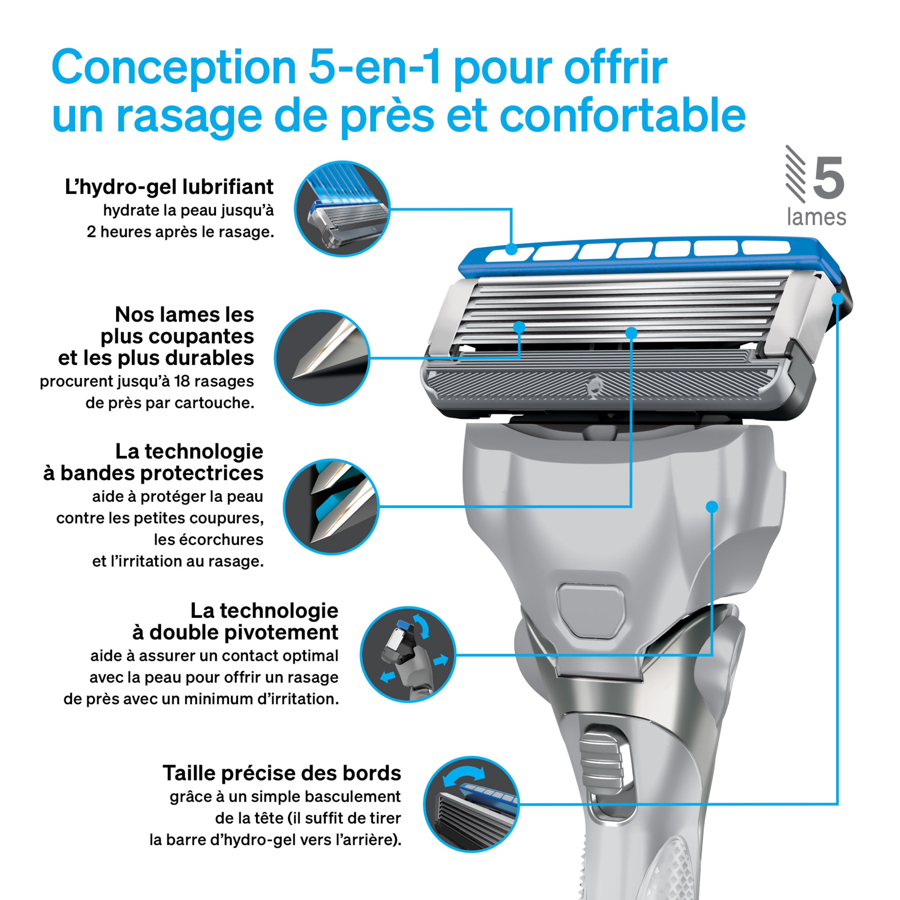 Schick Hydro Smooth Men’s Razor