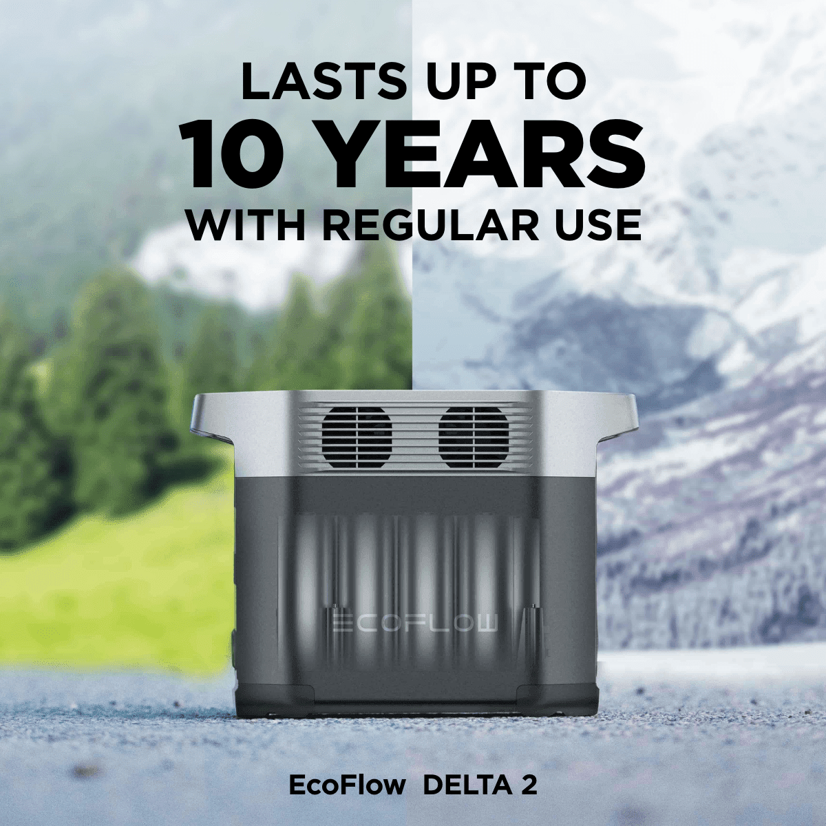 EcoFlow DELTA 2 950 Portable Power Station, 950Wh LiFePO4 Battery, 7x Fast Charging, 1800W AC Output Power Station, Can be Used as Home Backup Power or Solar Power Bank for Outdoor Camping and RV
