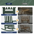 thumbnail image 5 of SERWALL Oversized Outdoor Rocking Chair, All Weather Patio Rocking Chair for Adult, Green, 5 of 8