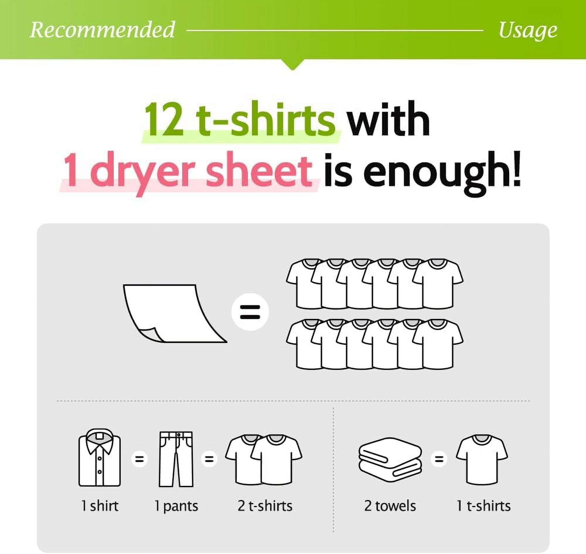 Signature Dryer Sheets Laundry Fabric Softener, Green Apple Scent, Apple Bomb, Reduce Static Cling, Eliminate Strong Odor, infused with Flower Essence, Safe for all, 130 Counts