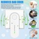 thumbnail image 4 of Plug In Air Purifier 3 Pieces Portable Negative Ion Generator Filterless Home Air Ionizers Air Freshener Air Filter Air Cleaner For Removing Smell Pol, 4 of 5