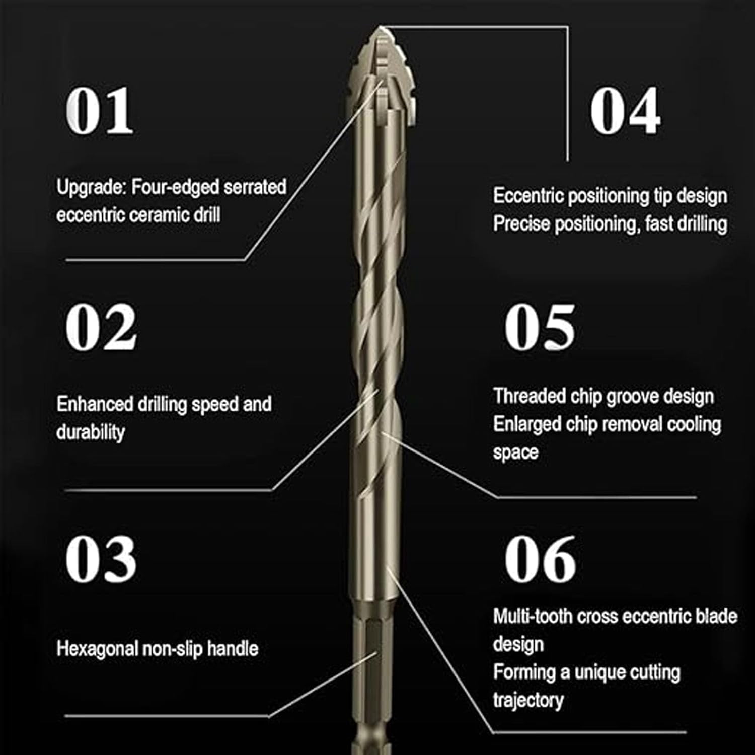 Martivex Drill Bits, 2026 Four-Flute Sawtooth Eccentric Drill Bit, High-Performance Titanium-Coated Tap Set, Four Edged Serrated Eccentric Twist Bit Set for Concrete Metal Wood