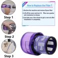 thumbnail image 4 of Fictezlove Filtro para Dyson V11 V15, filtro de repuesto lavable para aspiradora Dyson V15 V11 SV14 Cyclone Animal Absolute Total Clean, reemplaza # DY-970013-02 y 97001302 (paquete de 2), 4 of 5