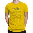 thumbnail image 2 of Hammerhead Shark Types and Traits Men's T-shirt, 2 of 3