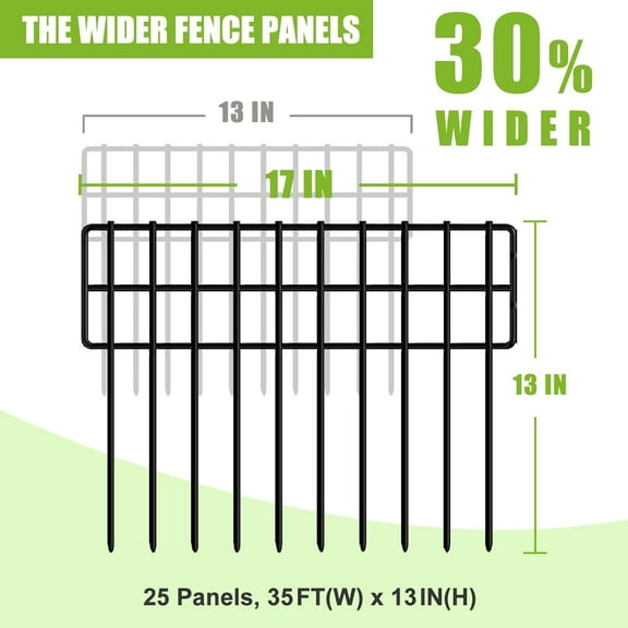 35ft Garden Fence Panels, 13in Height No Animal Barrier for Dogs, Rabbits & Squirrels
