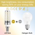 thumbnail image 4 of E14 LED Corn Bulbs, 4 Pack 12W E14 LED Bulbs Equivalent to 100W Halogen Bulbs, 6000K White, 1400LM, No Flicker, Non-Dimmable, 4 of 4