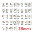 thumbnail image 3 of ASL Flash Cards for Beginners, 36 Sign Language Flashcards for Teen, Learn to Sign, Early Learning Study Materials Classroom Homeschool, Version B, 3 of 6