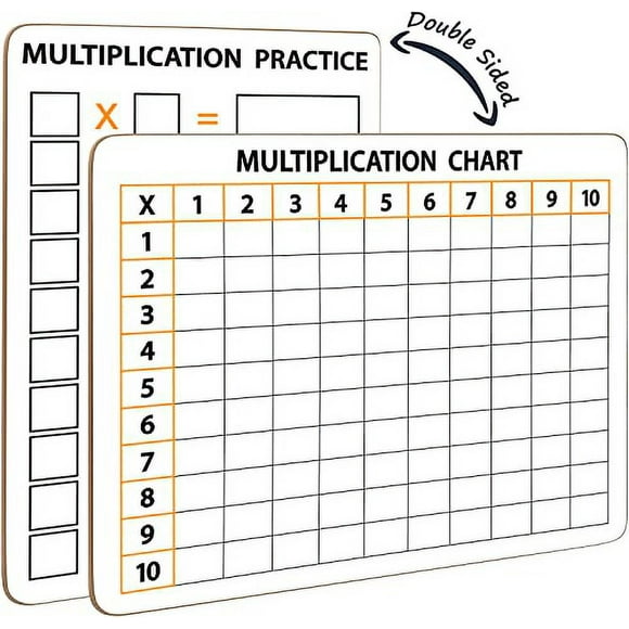 Dry Erase Multiplication chart Whiteboard 9 x 12 Multiplication Table l Double Sided Times Table Math Manipulatives White Board for Kids Students, classroom and Home, Mini Whiteboard Lapboard