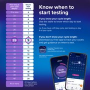 Clearblue Advanced Digital Ovulation Test Kit, 16 Ct