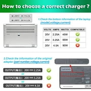 65W 45w Charger for Lenovo Square Connector for Thinkpad T440 G50 T460 T470 T450, X1 Carbon, Flex 3 ADLX45NDC2A PA-1650-72 Laptop Power Supply Cord