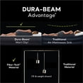 thumbnail image 4 of Open Box Intex Dura Beam Deluxe Pillow Bed with Built In Pump, Twin, 4 of 11