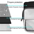 thumbnail image 4 of Funda, funda, funda para teclado y protector de pantalla para MacBook Air 13, 4 of 7