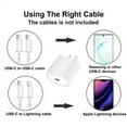 thumbnail image 6 of USB C Wall Charger for iPhone 15 Charger Block 20W PD Power Adapter for iPhone 15/15Pro/15Pro Max/15Plus/14/13/12/11/ Xs/X, iPad and More, 6 of 7