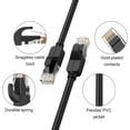 thumbnail image 2 of Cable Ethernet JARNHNG Cat 6, 75 pies, 10 Gbps, interior/exterior, negro, 2 of 7