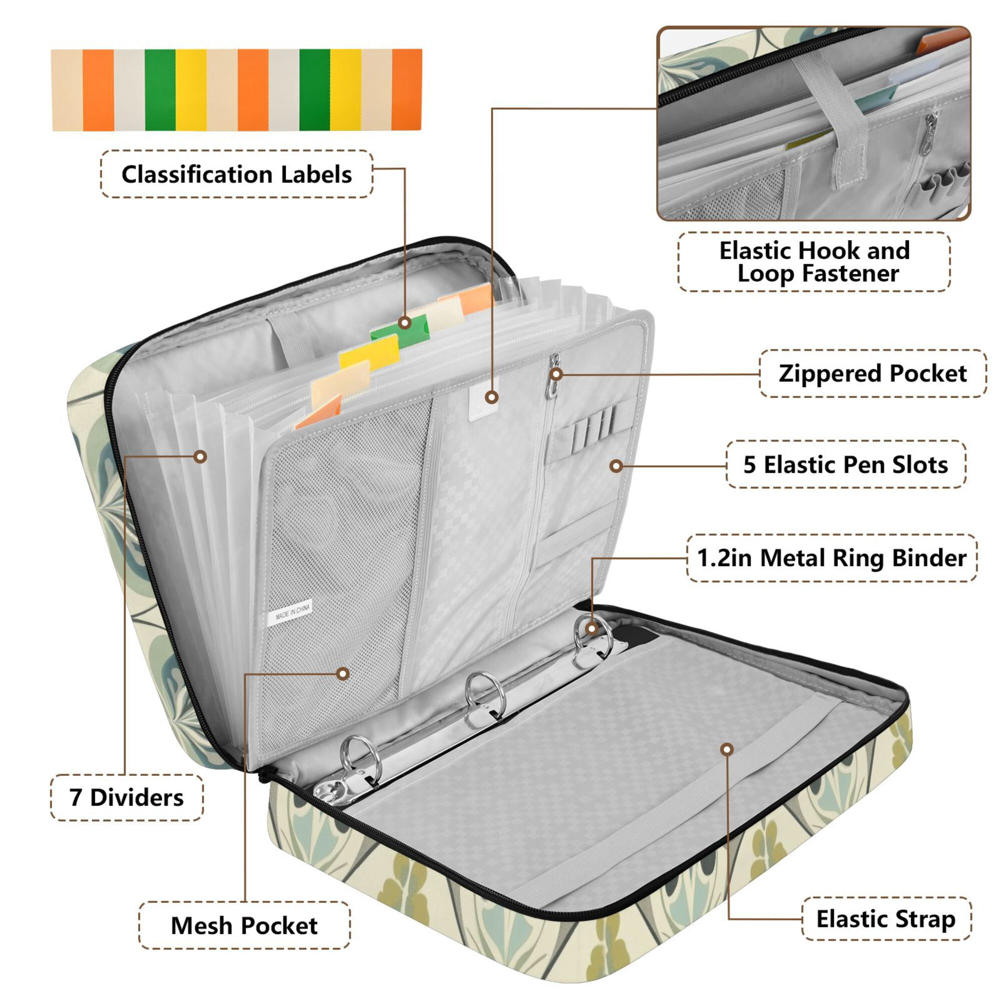 FORMRS Accordion File Folder A4 Size 7-Pocket Expanding Document Organizer Bag with 3 Ring Binder, Beige Floral Pattern