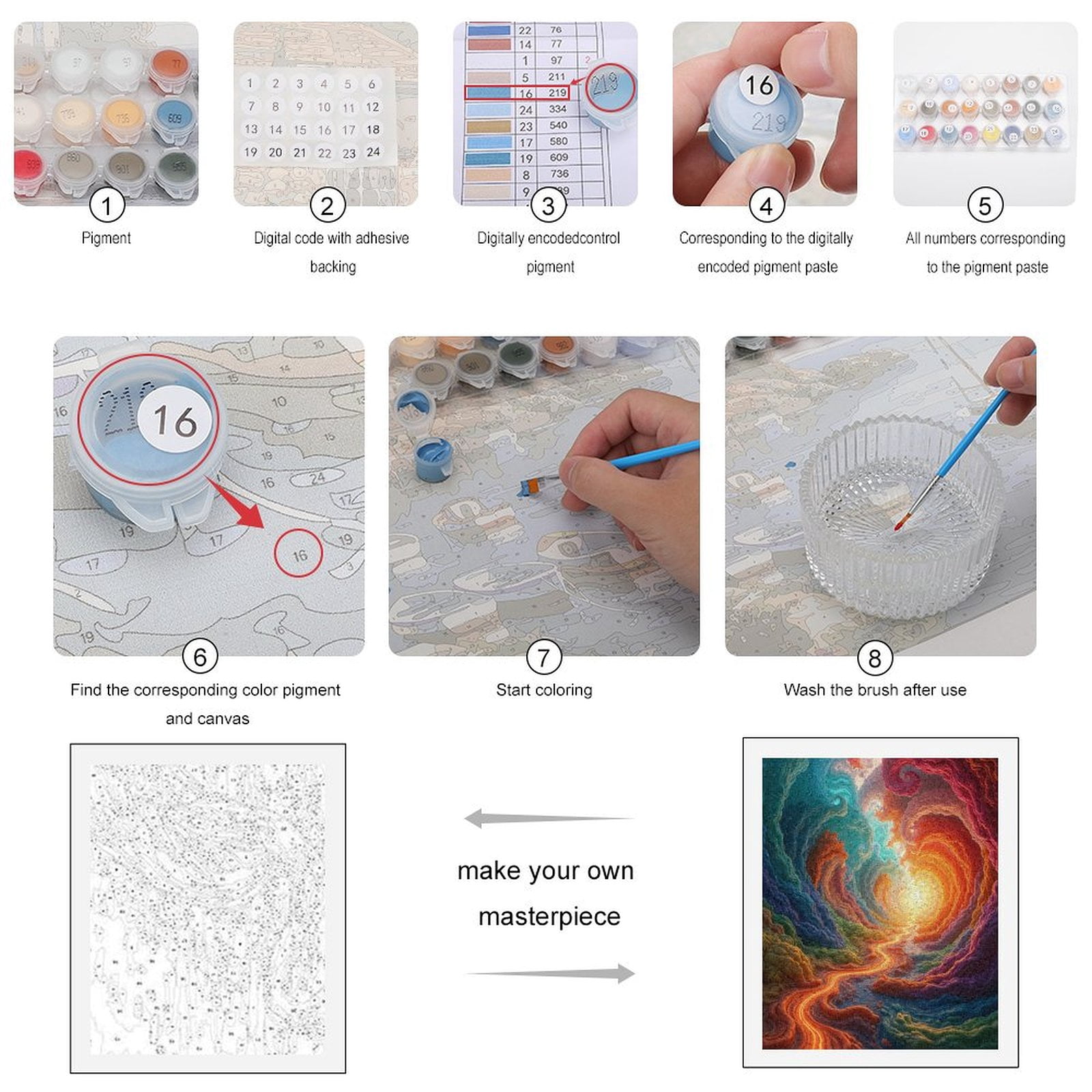 Paint by Numbers Kit for Adults, Colorful Abstract Swirling Pathway Paint by Numbers, Easy Paint by Numbers Kit for Adults Beginner, DIY Adult Paint by Number Kits on Canvas, Home Decor