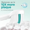 thumbnail image 3 of Cabezales de repuesto para cepillos de dientes Aoremon para Philips Sonicare E-Series, 3 of 7