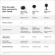 thumbnail image 5 of Cámara de seguridad Google Nest para interiores, 1080p (con, 5 of 9